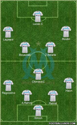 Olympique de Marseille Formation 2017