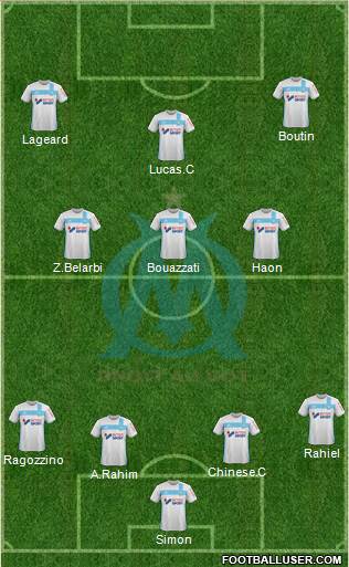 Olympique de Marseille Formation 2017