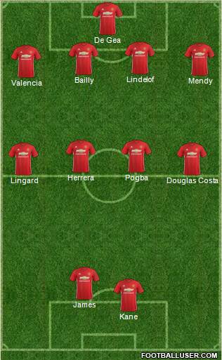Manchester United Formation 2017