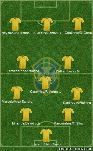 Brazil Formation 2017