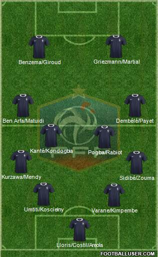 France Formation 2017