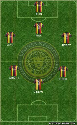 Club Universidad de Guadalajara Formation 2017