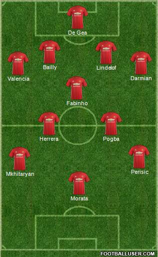 Manchester United Formation 2017