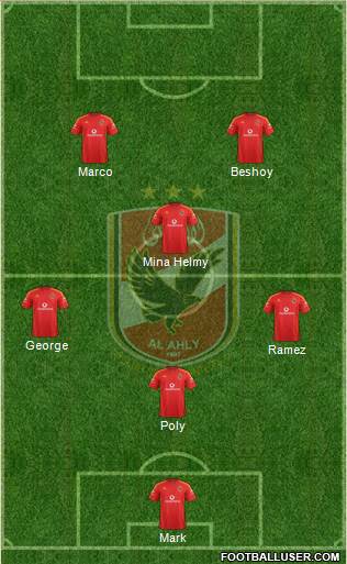Al-Ahly Sporting Club Formation 2017
