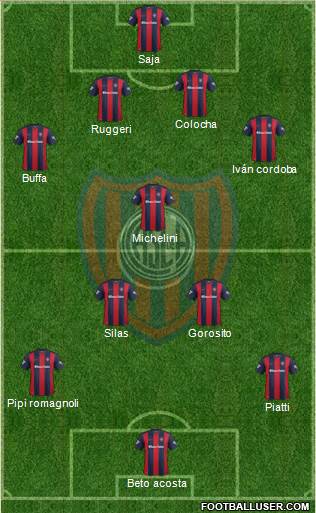 San Lorenzo de Almagro Formation 2017