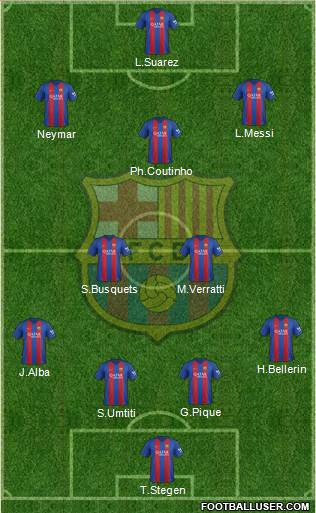 F.C. Barcelona Formation 2017