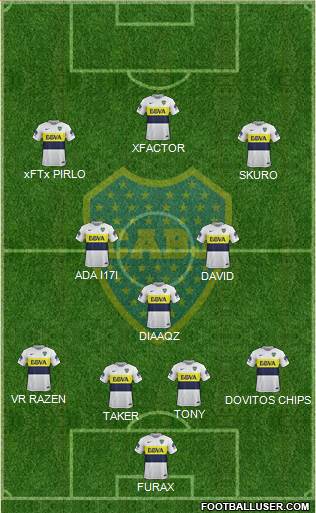 Boca Juniors Formation 2017