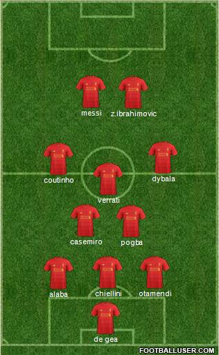 Liverpool Formation 2017
