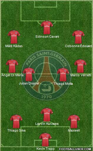 Paris Saint-Germain Formation 2017
