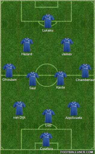 Chelsea Formation 2017