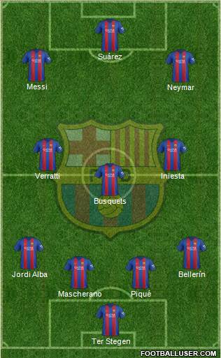 F.C. Barcelona Formation 2017