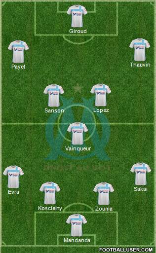 Olympique de Marseille Formation 2017