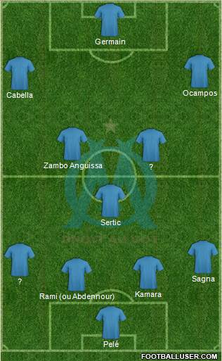 Olympique de Marseille Formation 2017