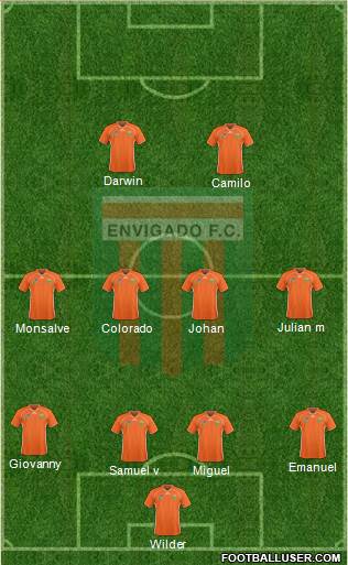 CD Envigado FC Formation 2017