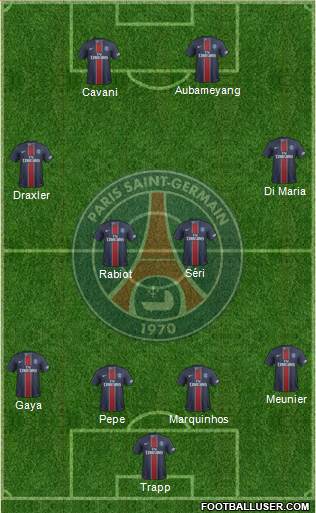 Paris Saint-Germain Formation 2017