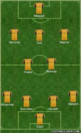 Arsenal Formation 2017