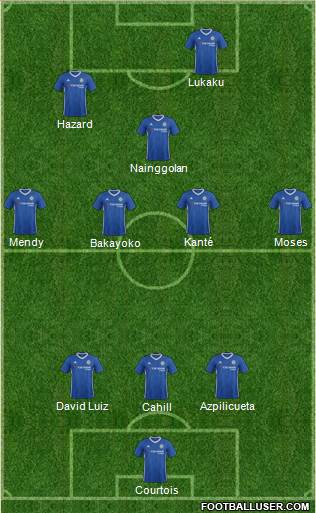 Chelsea Formation 2017