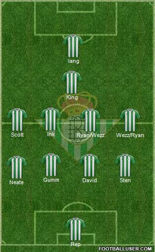 Real Betis B., S.A.D. Formation 2017