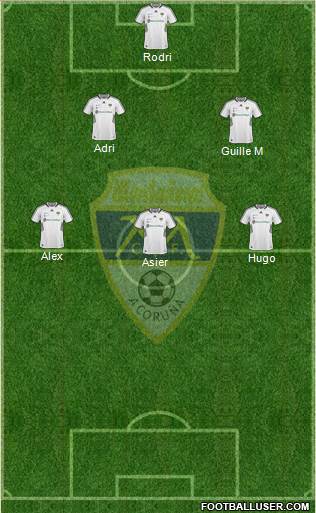 Montañeros C.F. B.G. Formation 2017