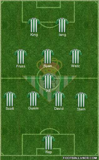 Real Betis B., S.A.D. Formation 2017