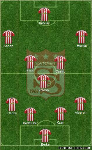 Sivasspor football formation