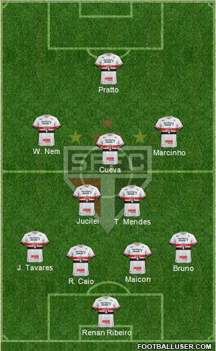 São Paulo FC Formation 2017