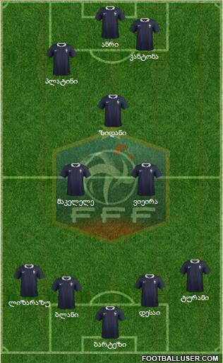 France Formation 2017