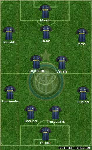 F.C. Internazionale Formation 2017