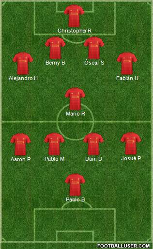 Liverpool Formation 2017