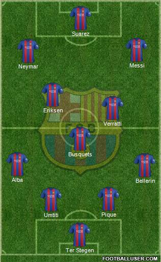 F.C. Barcelona Formation 2017