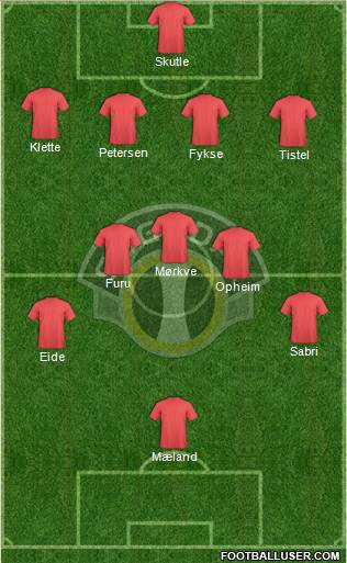 Sogndal Fotball Formation 2017