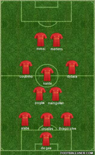 Liverpool Formation 2017