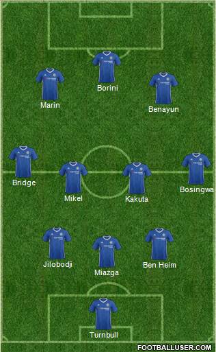 Chelsea Formation 2017