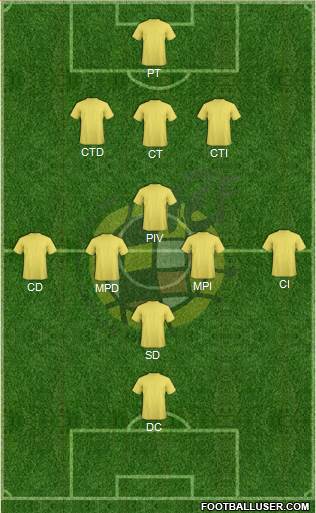 Spain Formation 2017