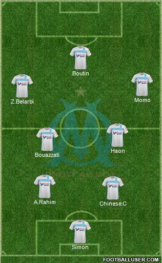 Olympique de Marseille Formation 2017