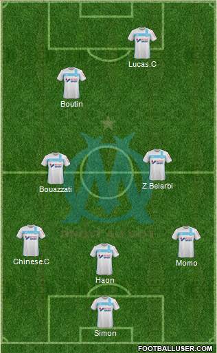 Olympique de Marseille Formation 2017