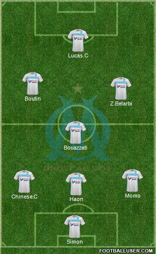 Olympique de Marseille Formation 2017