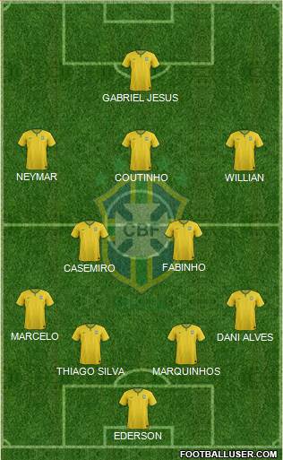 Brazil Formation 2017