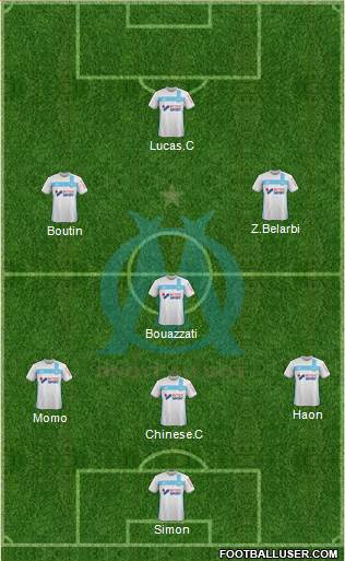 Olympique de Marseille Formation 2017