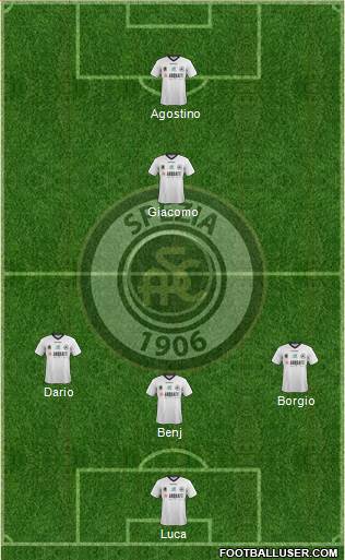 Spezia 3-4-3 football formation