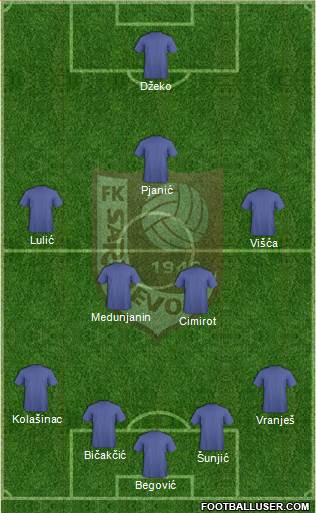 FK Sarajevo Formation 2017