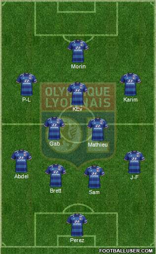 Olympique Lyonnais Formation 2017