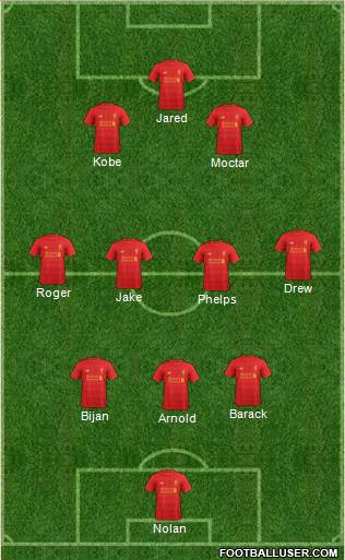 Liverpool Formation 2017