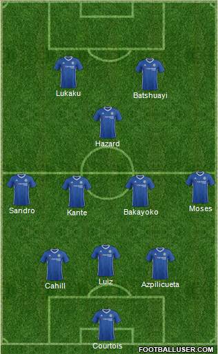 Chelsea Formation 2017