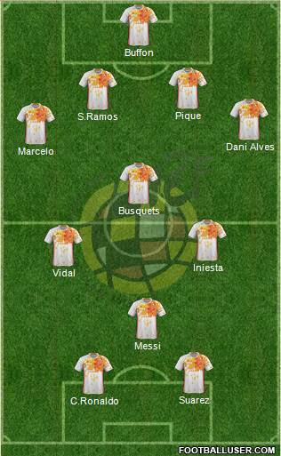 Spain Formation 2017