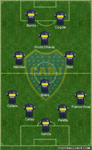 Boca Juniors Formation 2017