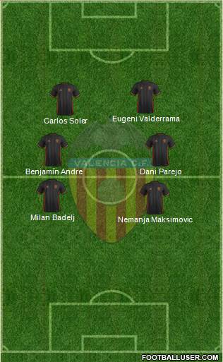 Valencia C.F., S.A.D. Formation 2017