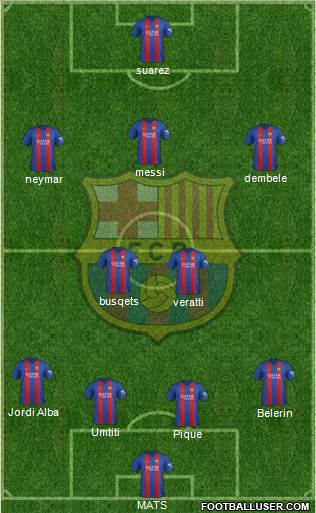 F.C. Barcelona Formation 2017