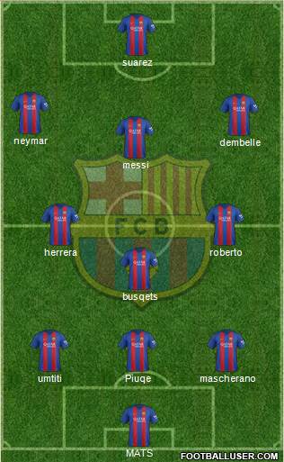 F.C. Barcelona Formation 2017