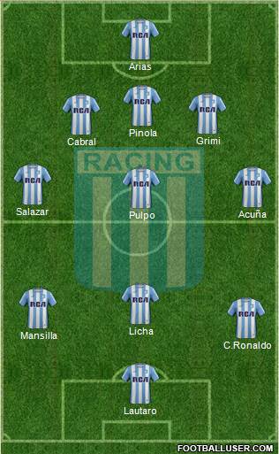 Racing Club Formation 2017